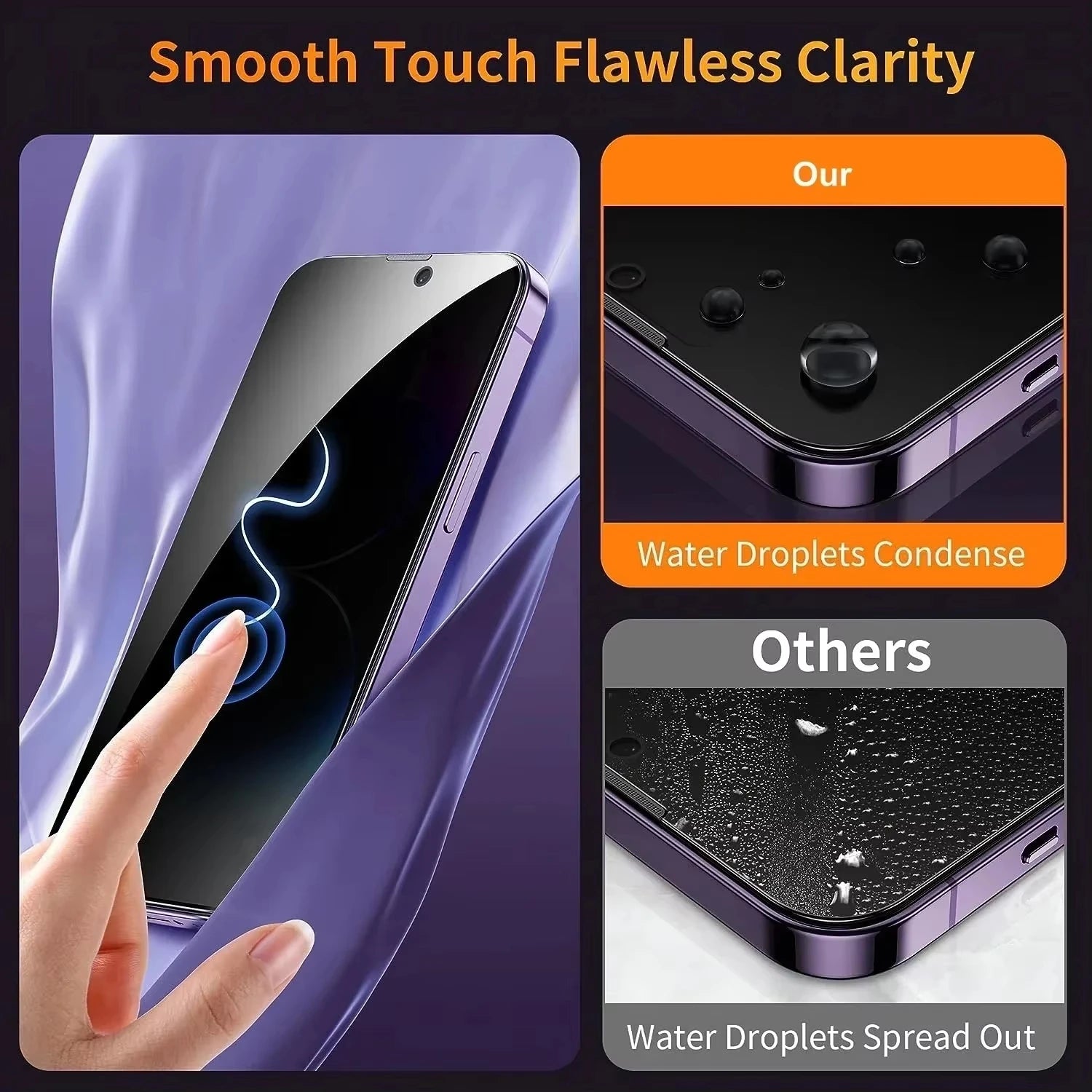 Privacy Screen Protector For iPHONE