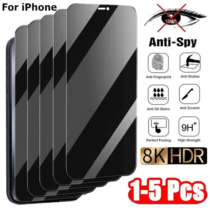 Privacy Screen Protector For iPHONE