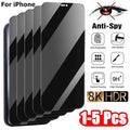 Privacy Screen Protector For iPHONE