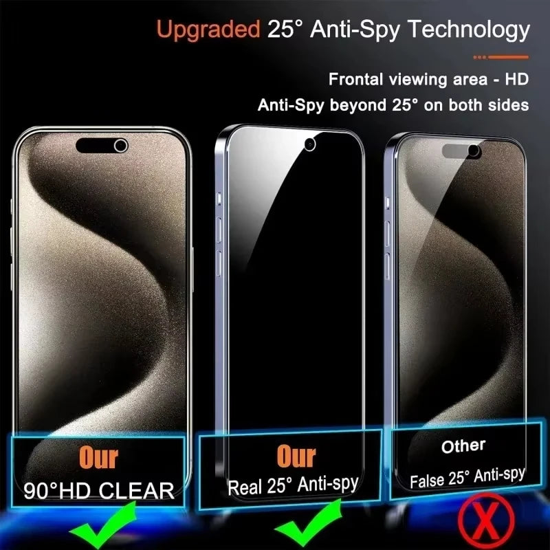 Privacy Screen Protector For iPHONE