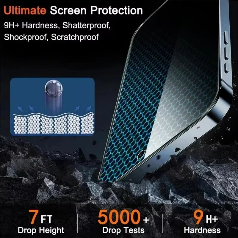 Privacy Screen Protector For iPHONE